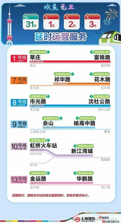 上海地铁跨年夜延时运营时间是几点2026(附时刻表）