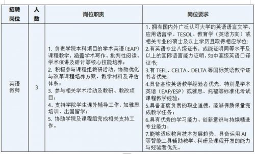 电子科技大学格拉斯哥海南学院2026招聘启事（岗位+报名+条件）