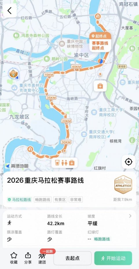 2026重庆马拉松开跑时间+路线+看点