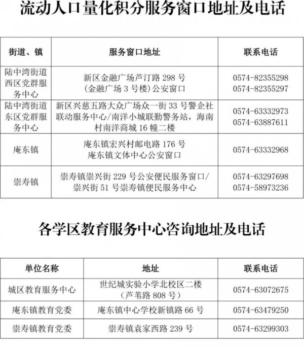 2026年宁波前湾新区流动人口随迁子女义务教育就学政策