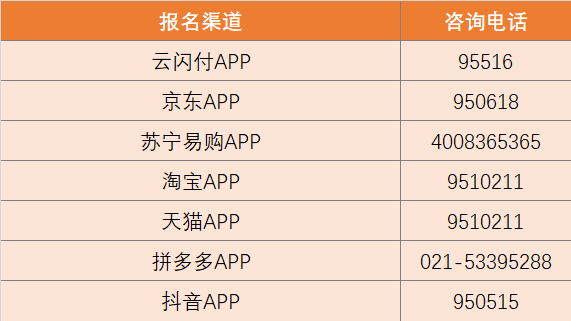 上海国补2026第二轮摇号报名时间+平台+流程