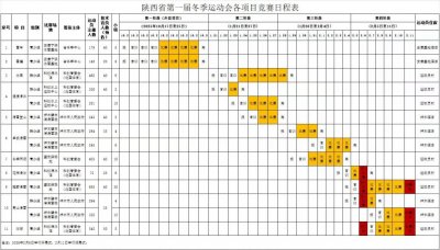 2026陕西省第一届冬季奥运会赛程安排