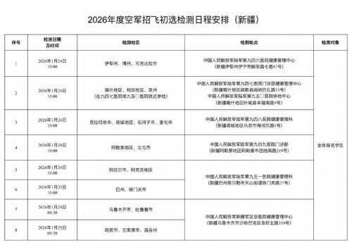 2026年度空军招飞新疆初选检测安排