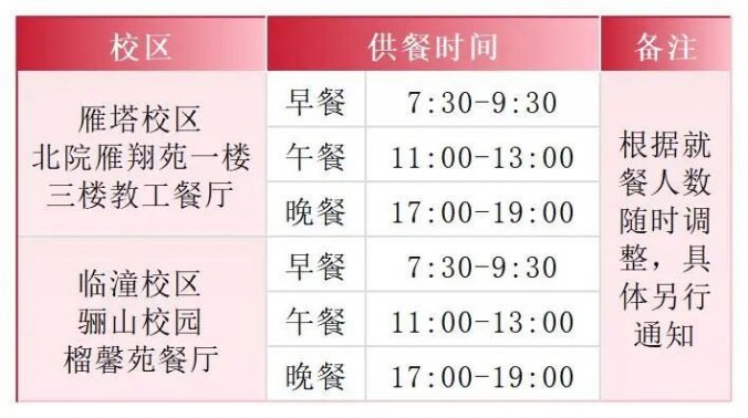 西安科技大学2026年寒假放假时间安排