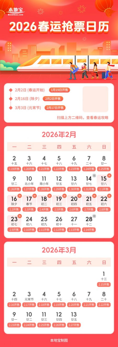 2026火车春运购票日历 (附抢票须知）