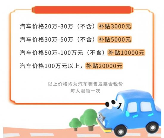 2026上海普陀区购车补贴政策最新(附申请方式）