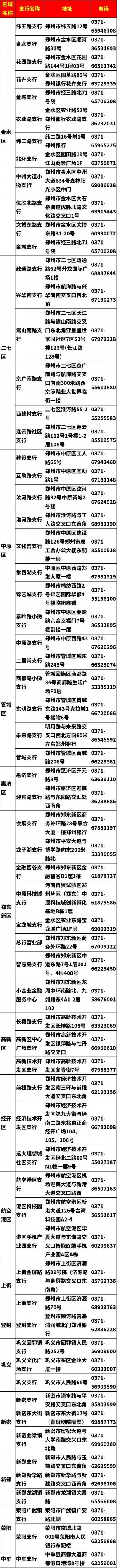 2026郑州工会春节30000份新春福袋免费领