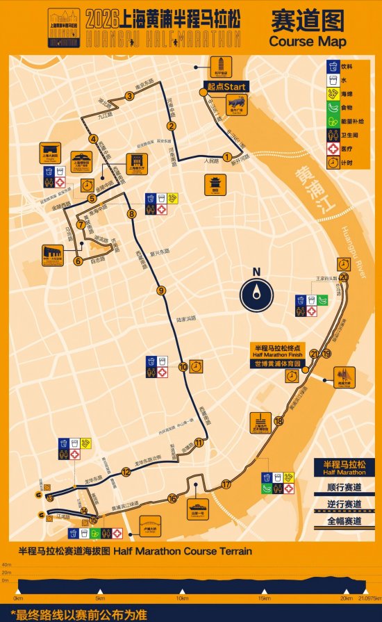 2026上海黄浦半程马拉松竞赛规程