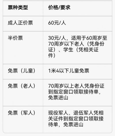 2026迁西景忠山门票多少钱？