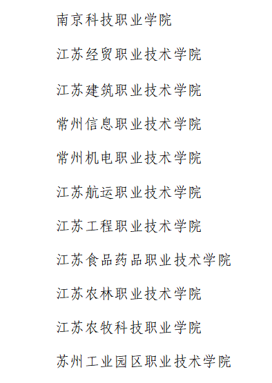 江苏省2026年高职院校提前招生退役士兵单独录取安排