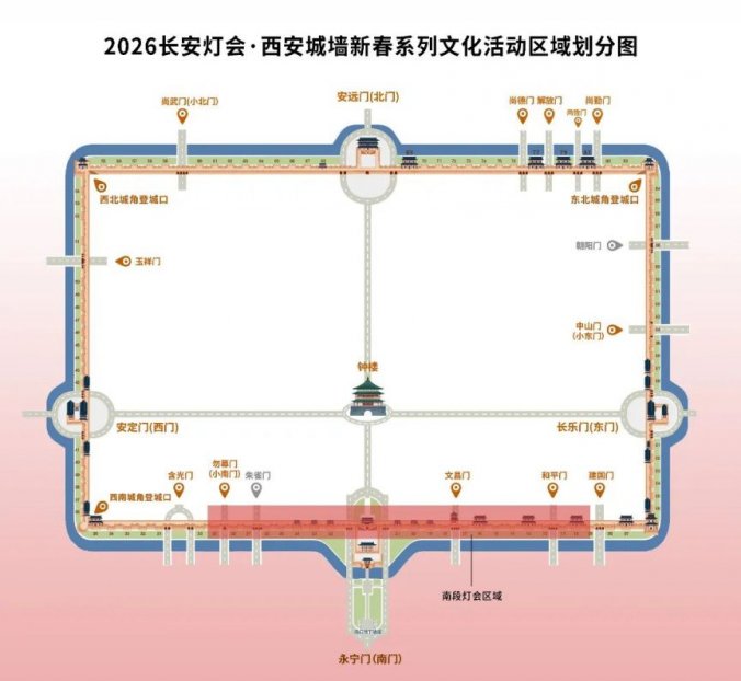 2026西安城墙春节游玩全攻略（开放时间+门票+演出+购物+交通）