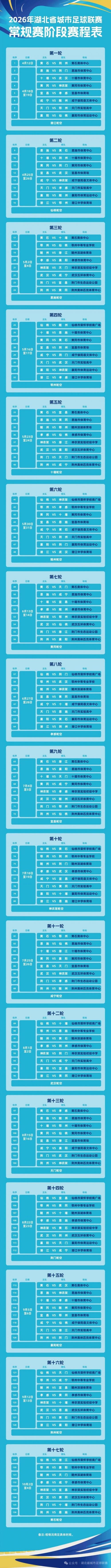 2026湖北城市足球联赛赛程表（楚超对阵表）